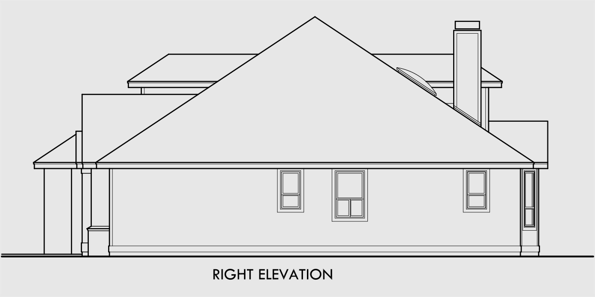 House rear elevation view for 9933 House plans, single level house plans, house plans with bonus room, one story house plans, 9933